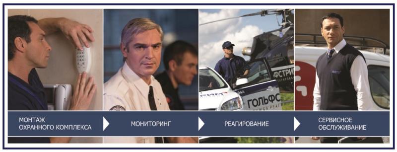 Преимущества охранных систем «ГОЛЬФСТРИМ»